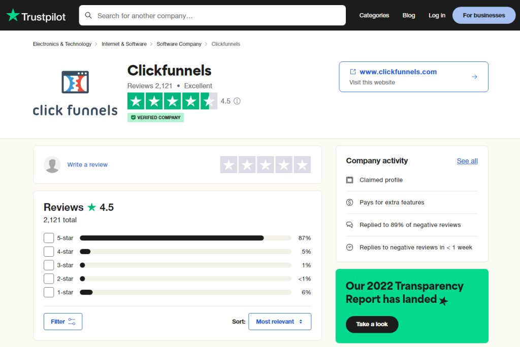 Click Funnels Review TrustPilot