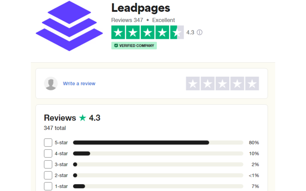 Leadpages landing builder reviews